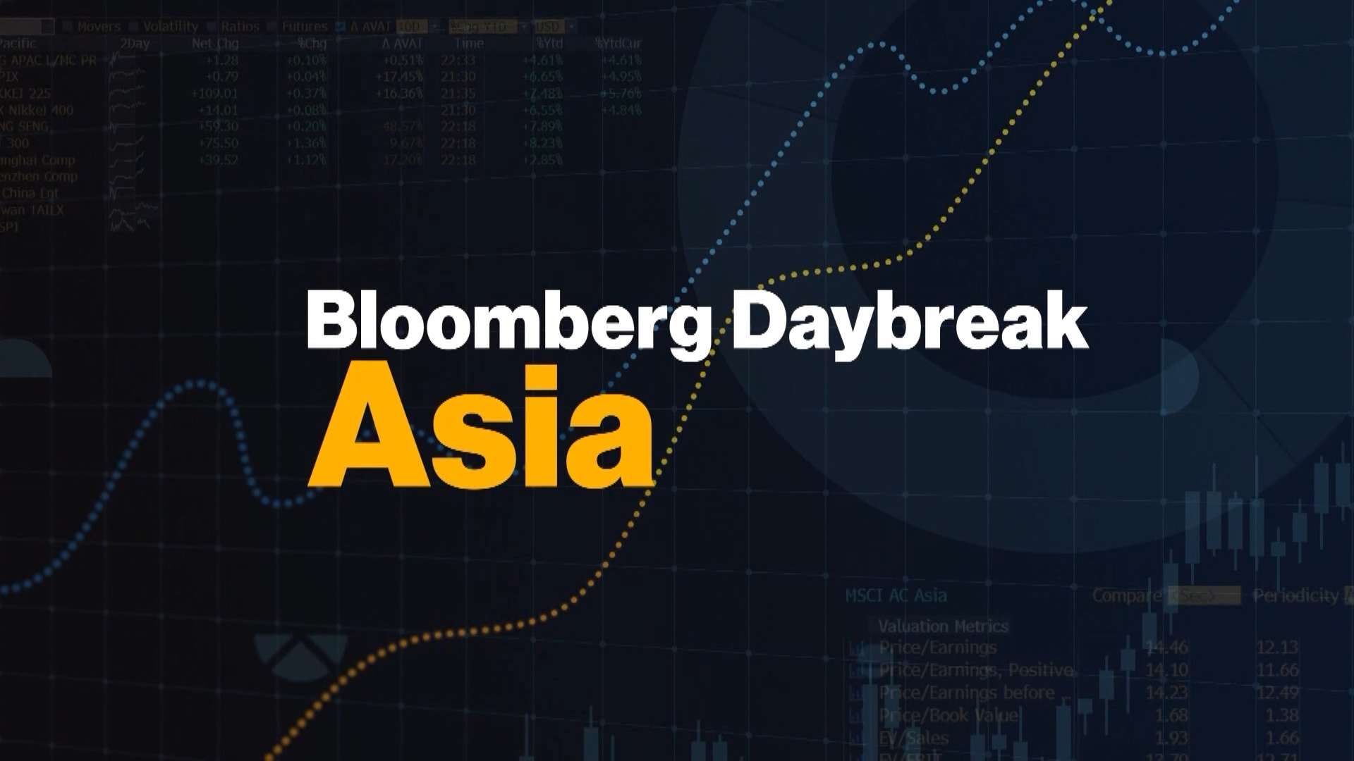 Bloomberg Daybreak Asia