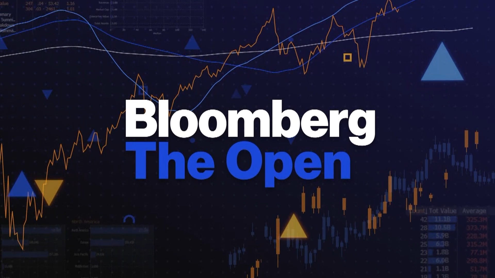 Bloomberg The Open